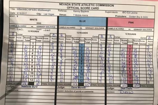 Canelo-Golovkin-score-card