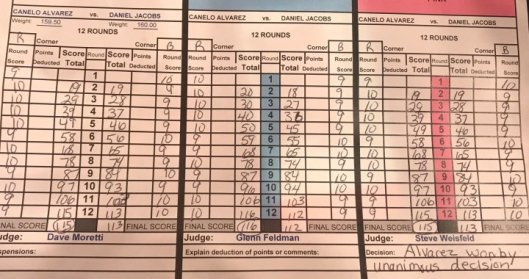 canelo-jacobs-scorecard